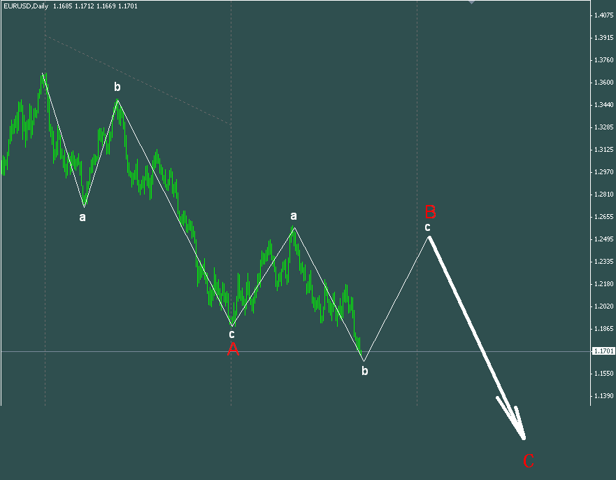 eur d.gif